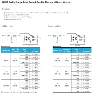 Hikelok SS316 swagelok Тип Высокое Давление большое отверстие болтовые Двойные Блоки и клапаны - Product Image 3