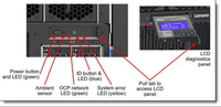 Serveur en rack Lenovo ThinkSystem SR680a V4 8U, serveur 8 GPU, accélération GPU extrême pour l'IA et le calcul haute performance