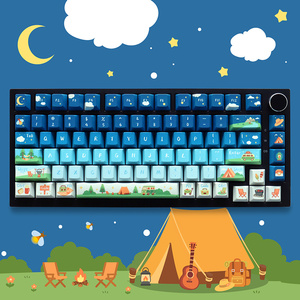 คีย์บอร์ด PBT หลายแบบ sumi/norse/mictlan/jinx 129คีย์เลย์เอาต์สีย้อม-ซับเชอร์รี่โปรไฟล์ keycaps สำหรับ MX สวิตช์คีย์บอร์ดกลไก - Product Image 6