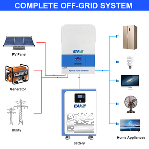 แบตเตอรี่ลิเธียม Easun Power Lifepo4 48v 51.2v 300Ah แบบติดผนัง พร้อมระบบ BMS  แบบขนาน Powerwall 15kwh แบตเตอรี่เจล - Product Image 2