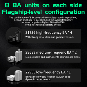 KZ AS16 <span class=keywords><strong>Pro</strong></span> Auriculares Intrauditivos con Cable, 16BA Armadura Balanceada, HIFI, Monitor de Bajos, Cancelación de Ruido, Auriculares Deportivos - Product Image 6