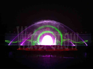 Kỹ thuật số điều khiển/solenoid điều khiển/12 kênh/chạy đài phun nước điều khiển - Product Image 5