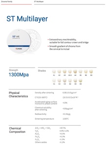 Upcera ST Zirconia multistrato - Product Image 3