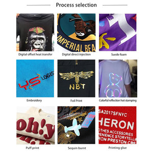 Bán Buôn Chất Lượng Cao Giá Rẻ Polyester Tùy Chỉnh Thăng Hoa Áo Phông OEM Trống prinng Logo Cotton Cảm Thấy Đồng Bằng T Áo Sơ Mi Cho Unisex - Product Image 6