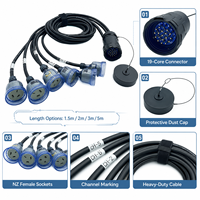 Câble d'alimentation multipaire 19 conducteurs 1,5m-5m NZ, robuste, pour événements itinérants