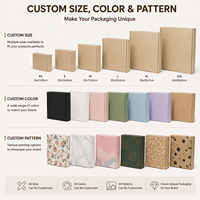 Boîte en carton pliable robuste, sur mesure, avec logo et couleur personnalisés, pour la protection des produits et l'emballage extérieur.