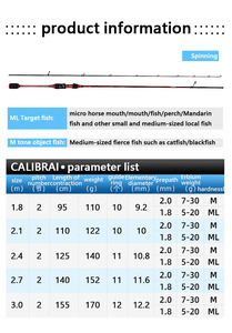 Varilla <span class=keywords><strong>de</strong></span> balsa <span class=keywords><strong>de</strong></span> Posicionamiento <span class=keywords><strong>de</strong></span> dos secciones <span class=keywords><strong>de</strong></span> alta <span class=keywords><strong>calidad</strong></span>, micro-plomo, puente <span class=keywords><strong>de</strong></span> cola suave, luz <span class=keywords><strong>de</strong></span> pesca, caña <span class=keywords><strong>de</strong></span> <span class=keywords><strong>pescar</strong></span> con mango recto duro - Product Image 3