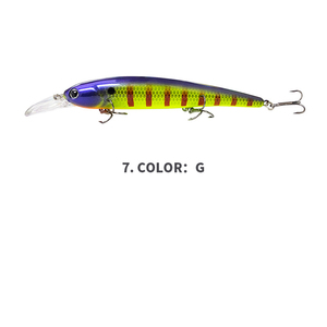 Esca rigida in plastica di alta qualità da 145mm 10 colori in ABS <span class=keywords><strong>artificiali</strong></span> esca galleggiante pesciolino artificiale per trespolo <span class=keywords><strong>spigola</strong></span> - Product Image 2