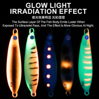 Leurre artificiel bionique en forme de S pour la pêche en mer, phosphorescent UV, 20g-80g, pour lancer depuis le rivage, hameçons en acier inoxydable, pour bar et thon.