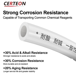 Tubo in PE bianco 6 16mm resistente ad acidi e basi tubo flessibile chimico in plastica pressione <span class=keywords><strong>8</strong></span> bar - Product Image 4