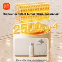 NCVI Chauffe-lait portable USB rechargeable sans fil pour biberon Tasse d'eau à température constante pour lait maternel