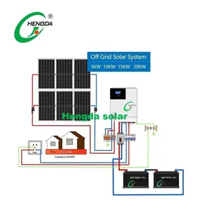 Nouvelle énergie verte et sans pollution énergie de stockage de batterie de système d'énergie solaire pour répondre à l'électricité domestique