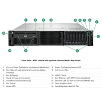 Serveur rack 2U HPE ProLiant DL380 Gen11 Xeon d'occasion pour IA, GPU, virtualisation cloud, stockage NAS, centre de données (en stock)