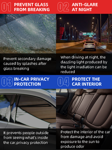 Film de protection pour vitres de <span class=keywords><strong>voiture</strong></span> Solax 3M Nano Ceramic PET anti-rayures avec protection de la vie privée, <span class=keywords><strong>isolation</strong></span> thermique et blocage des UV - Product Image 5