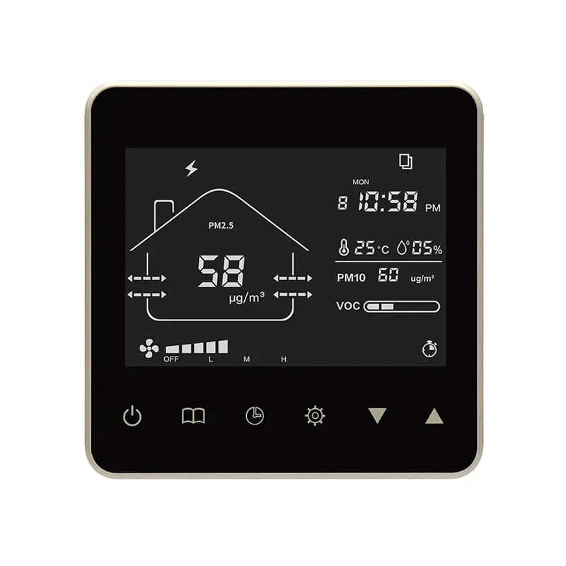 Bộ Điều Khiển Quạt Hệ Thống HVAC Modbus RS485 Kiểm Soát Thông Gió Thông Minh Theo Dõi Thời Gian Thực VOC PM2.5 Nhiệt Độ Và Độ Ẩm