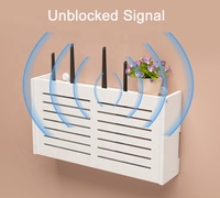 Boîtes de rangement de routeur Wifi SNOW BM pour boîtes de télévision Wifi de bureau
