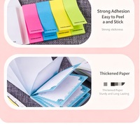 Blocs-notes adhésifs personnalisés avec logo, blocs-notes en forme de dessin animé, cadeaux promotionnels en gros
