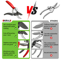 AIRAJ Hoge Kwaliteit Opvouwbare DIY Bypass Hand snoeischaar Tuinsnoeischaar Enten Schaar
