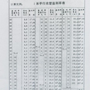 Suncore Outdoor Telescope Collimator 564 <b>Optical</b> Measurement Calibration <b>Instrument</b> - Product Image 4
