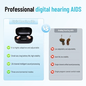 Audífonos Inteligentes CIC Invisibles para la Sordera, Digitales Recargables, Mini Audífonos Intraauriculares Invisibles para Personas Mayores - Product Image 2