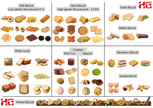 Línea de Producción de Galletas Totalmente Automática HG, Máquina para Galletas Duras y Blandas, Línea de Producción de Galletas Automática - Product Image 4