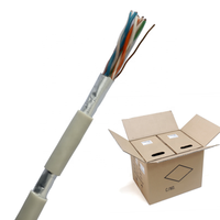 Câble Ethernet Cat5e à paires torsadées blindées FTP 24AWG pour extérieur avec 8 conducteurs Marque HanLi ou OEM