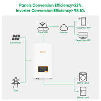 Système Solaire Hybride Sunpal pour Maison, Raccordé au Réseau, 50kW 10kW 12kW 30kW 5kW – Kit Complet de Panneaux Solaires