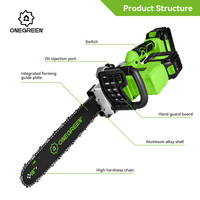 Nouvelle conception ONEGREEN, tronçonneuse électrique numérique industrielle sans balais 588VF 5025, batterie au lithium rechargeable adaptable 21V