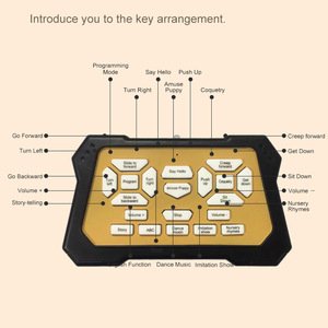 2024 RUS Neue RC intelligente AI Roboter Hund Programmierung Geste Induktion Induktion Bionic Pet Dog Kinderspiel zeug - Product Image 6
