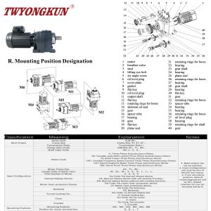<span class=keywords><strong>Motorreductor</strong></span> Helicoidal <span class=keywords><strong>Coaxial</strong></span> de Precisión de Eje Sólido de Gran Torque Serie R de 380V 440V con Certificado CE - Product Image 5