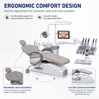 Unidad Dental con Monitor HD, Equipo de Odontología a Bajo Precio en China, Silla Dental Eléctrica para Tratamiento Médico en Venta