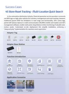 Gestion d'entrepôt Trouver du matériel Trouver le positionnement des artefacts Rappel de son et de lumière Étiquette électronique Ramasser l'étiquette lumineuse - Product Image 4