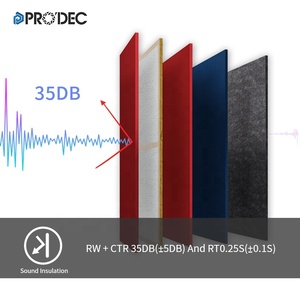 Cabine de travail insonorisée pour espace <span class=keywords><strong>public</strong></span>, prix, cabine téléphonique, salle de téléphonie, cabine téléphonique américaine, pods acoustiques pour l'intimité - Product Image 5