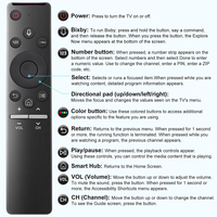 Télécommande universelle Samsung BN59-1266A avec commande vocale, télécommande de remplacement avec code fixe pour tous les téléviseurs intelligents