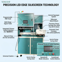 Nouvelle machine d'impression à écran LED haute précision YiNUOT, contrôle automatique, imprimante numérique à grande vitesse pour étiquettes de tubes, plastiques 150x400mm