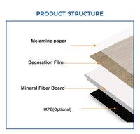 Papan Serat Mineral IXPE Sistem Klik Kuat Unilin Valinge Super Anti Gores 100% Tahan Air Lantai Klik Komersial MFB