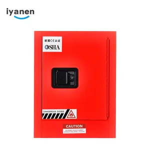 IYANEN 4 Gallon Red Laboratory Safety Storage Cabinets Chemical Flammable Cabinet