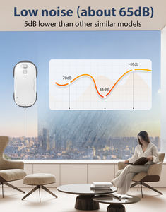 Limpiador <span class=keywords><strong>de</strong></span> ventanas robótico inteligente, limpiador <span class=keywords><strong>de</strong></span> vidrio, Robot aspirador controlado por aplicación para uso en el hogar, Hotel, exterior y coche - Product Image 5