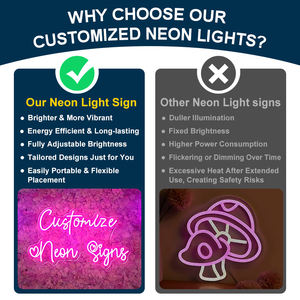 Insegna al Neon Personalizzata per Matrimonio Decorazione per Proposta Decorazione per Fidanzamento Decorazione da Parete Regali di Nozze per Lei - Product Image 2