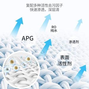 Lingettes nettoyantes pour doudounes YRF-836, 80 lingettes jetables, détachant pour vêtements, pas de lavage nécessaire - Product Image 1