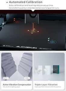 Nouvelle imprimante 3D originale haute température 450°C, imprimante 3D FDM multicolore de bureau encastrée - Product Image 5