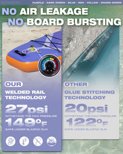 P.F. Nouvelle arrivée, planche à pagaie gonflable ultra stable Daska, matériau Drop Stitch, planche de surf à pagaie avec accessoires - Product Image 6