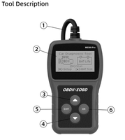 Herramienta de diagnóstico de coche PRO OBDII EOBD, escáner OBD para coche