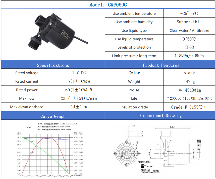 Compact Long Life 12V Brushless DC Water Pump Corrosion Resistant for Agricultural Irrigation & Multi-Scene Use · image 4
