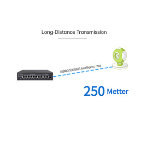 Commutateur PoE 120W avec 8+2+1 ports SFP 10/100/1000M et capacité de 22 Gbit/s pour AP et caméras IP - Product Image 4