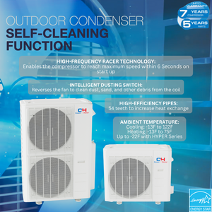 Factory Price 18000 BTU Dual Zone <b>Mini</b> Split <b>Air</b> <b>Conditioner</b> Heat Pump 22.5 SEER 230V Variable Frequency WiFi Ductless OEM EU Du - Product Image 3