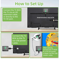 Topleo Android Box Atv Android 12 Wifi 6 H618 Lemon Tv Box 4k Bersertifikat Smart Android Tv Box