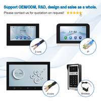 XINSILU 2MP POE IP Système de visiophone avec écran tactile Détection de mouvement Vision nocturne Lecteur de carte d'identité Prix du produit de qualité
