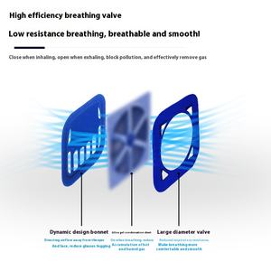 <span class=keywords><strong>Respirator</strong></span> FFP2 sekali pakai, dipasang dan dapat dilipat dengan katup pernapasan masker debu dikemas terpisah - Product Image 2