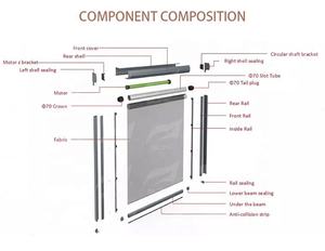 Moteur de <span class=keywords><strong>store</strong></span> enrouleur SUNC, rideau vertical à fermeture éclair, <span class=keywords><strong>store</strong></span> enrouleur motorisé en aluminium pour jardin extérieur, kits de stores enrouleurs motorisés - Product Image 3